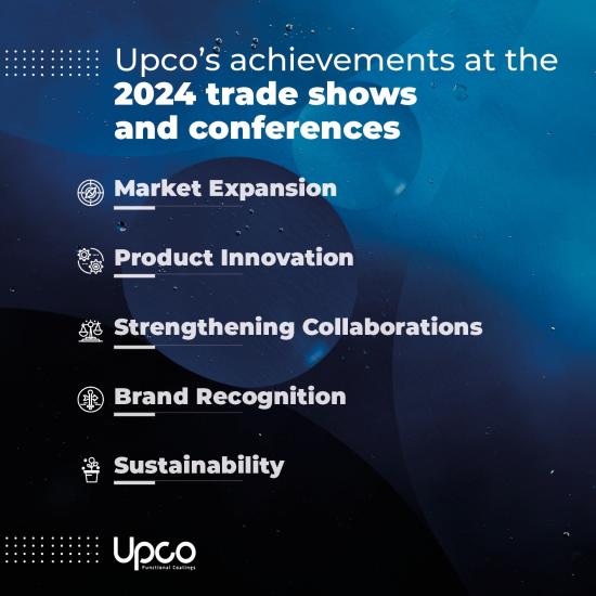 Upco's achievements at the 2024 fairs and conferences
