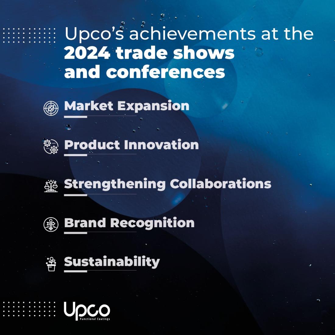 Upcos Erfolge auf Messen und Konferenzen 2024 - Upco
